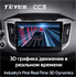 Штатная магнитола Teyes CC3 6/128 ГБ для Hyundai Creta 2016-2021 на Android 10.0 - фото 219425