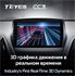 Штатная магнитола Teyes CC3 6/128 ГБ для Hyundai ix35, Tucson II 2010-2015 на Android 10.0 - фото 219463
