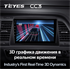Штатная магнитола Teyes CC3 6/128 ГБ для Hyundai Sonata VII (LF) 2017-2019 на Android 10.0 - фото 219518