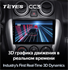 Штатная магнитола Teyes CC3 6/128 ГБ для Lada Granta I 2011-2018 на Android 10.0 - фото 219710