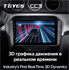Штатная магнитола Teyes CC3 6/128 ГБ для Suzuki Vitara IV 2014-2024 на Android 10.0 - фото 220179