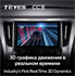 Штатная магнитола Teyes CC3 6/128 ГБ для Toyota Alphard III 2015-2020 на Android 10.0 - фото 220184