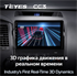 Штатная магнитола Teyes CC3 6/128 ГБ для Toyota Sequoia, Tundra 2008-2022 на Android 10.0 - фото 220354