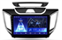 Штатная магнитола Teyes CC2 Plus 3/32 ГБ для Hyundai Creta 2016-2021 на Android 10.0 - фото 223329