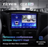 Головное устройство Teyes CC2 Plus 6/128 ГБ для Subaru Forester III, Impreza III 2007-2013 на Android 10.0 - фото 224493