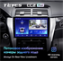 Штатная магнитола Teyes CC2 Plus 6/128 ГБ для Toyota Camry V50 2011-2014 на Android 10.0 - фото 225230