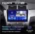 Штатная магнитола Teyes CC2 Plus 4/64 ГБ для Toyota Camry V55 2014-2018 на Android 10.0 - фото 227060