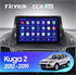 Штатная магнитола Teyes CC2 Plus 4/64 ГБ для Ford Kuga II 2013-2019 на Android 10.0 - фото 227472
