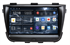 Штатная магнитола Redpower 71042S для Kia Sorento 2012+ (XM, рестайл) на Android 10.0 - фото 246280