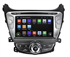 CarMedia KD-8054-P5 для Hyundai Elantra 2013+ на Android 9.0 - фото 300405