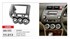 Переходная рамка CARAV 11-213/Intro RHO-N06 (HONDA Fit, Jazz 2002-2008 w/Manual Aircondition (Right Wheel) ) - фото 33758